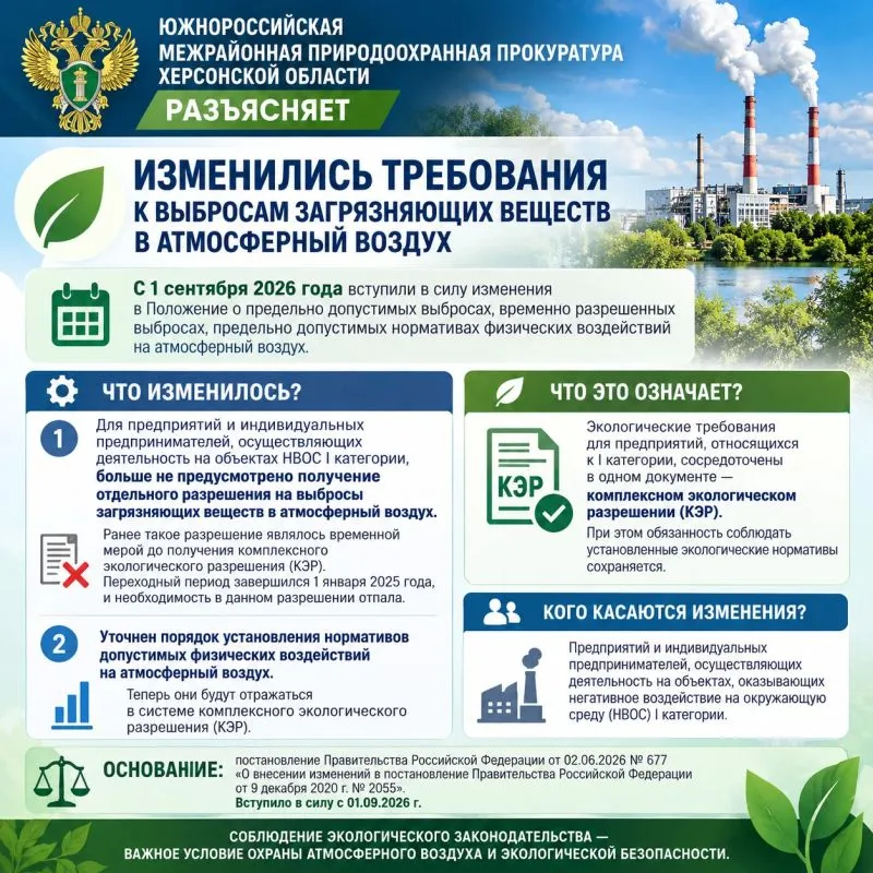 Предприятиям I категории больше не нужно отдельное разрешение на выбросы