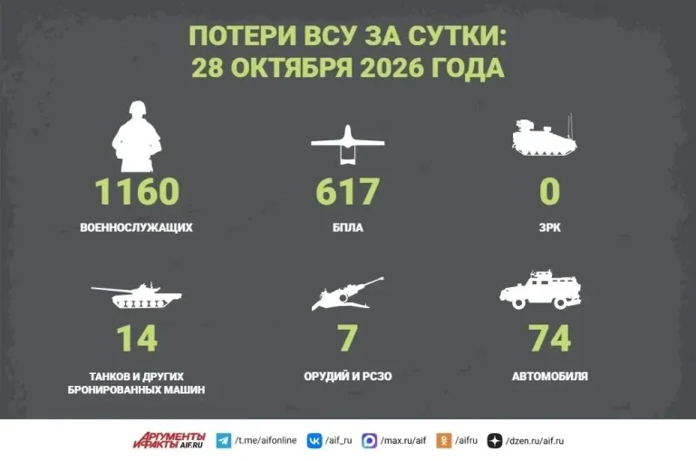 В Алешках режим тишины продлили до 1 ноября