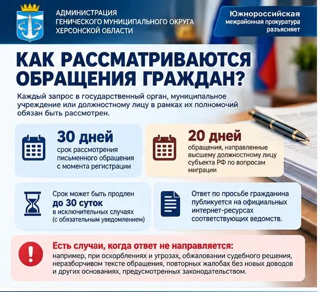 Прокуратура напомнила сроки рассмотрения обращений граждан